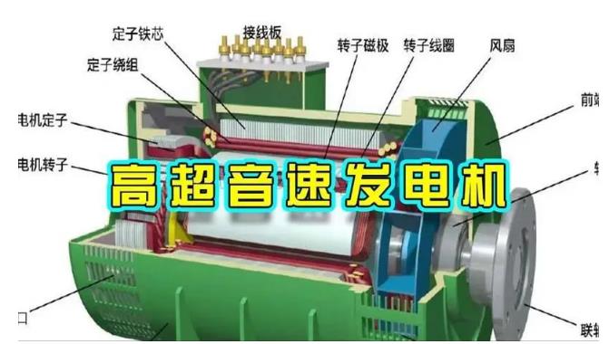 团风颠覆你对发电方式的认知！中国革命性发电机公开揭秘 